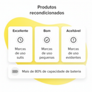 Dell G15 - Infográfico Recomendações